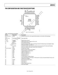 AD9246BCPZRL7-125 Datasheet Page 9