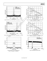 AD9246BCPZRL7-125 Datasheet Page 13