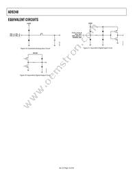 AD9248BCPZRL-65 Datasheet Page 16