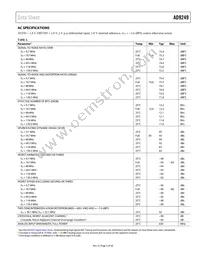 AD9249BBCZRL7-65 Datasheet Page 5