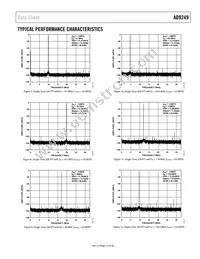 AD9249BBCZRL7-65 Datasheet Page 13