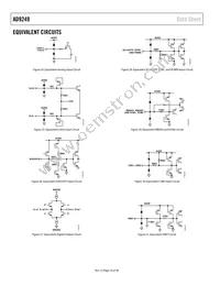 AD9249BBCZRL7-65 Datasheet Page 16