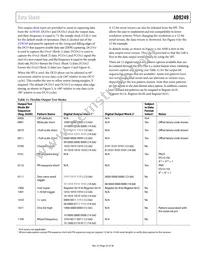 AD9249BBCZRL7-65 Datasheet Page 23