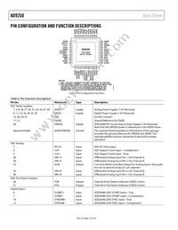 AD9250BCPZRL7-250 Datasheet Page 12