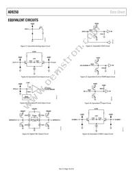 AD9250BCPZRL7-250 Datasheet Page 18