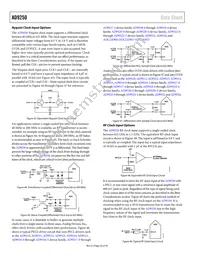 AD9250BCPZRL7-250 Datasheet Page 22