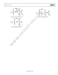 AD9251BCPZRL7-80 Datasheet Page 19