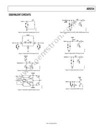AD9254BCPZRL7-150 Datasheet Page 9