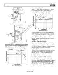 AD9254BCPZRL7-150 Datasheet Page 17