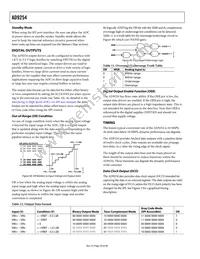 AD9254BCPZRL7-150 Datasheet Page 20