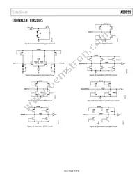 AD9255BCPZRL7-125 Datasheet Page 23