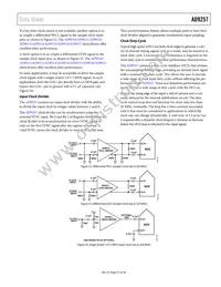AD9257BCPZRL7-65 Datasheet Page 21