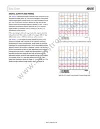 AD9257BCPZRL7-65 Datasheet Page 23