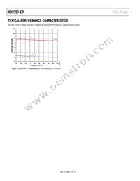 AD9257TCPZ-65-EP Datasheet Page 12