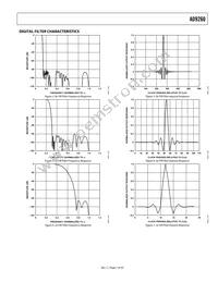 AD9260ASZRL Datasheet Page 7