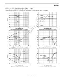 AD9260ASZRL Datasheet Page 17