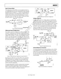 AD9261BCPZRL7-10 Datasheet Page 15