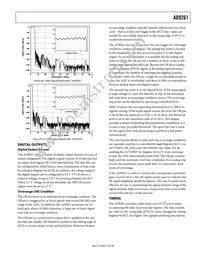 AD9261BCPZRL7-10 Datasheet Page 21