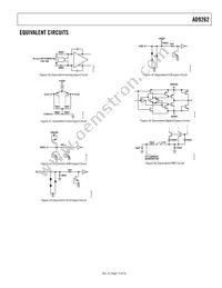 AD9262BCPZ-10 Datasheet Page 15