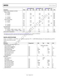 AD9265BCPZRL7-125 Datasheet Page 6