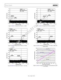 AD9265BCPZRL7-125 Datasheet Page 17