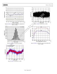 AD9265BCPZRL7-125 Datasheet Page 22