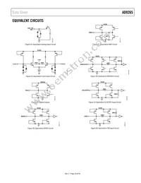 AD9265BCPZRL7-125 Datasheet Page 23