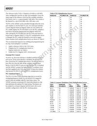 AD9267BCPZ Datasheet Page 16