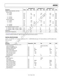 AD9268BCPZRL7-125 Datasheet Page 7