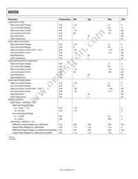 AD9268BCPZRL7-125 Datasheet Page 8