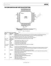 AD9269BCPZRL7-80 Datasheet Page 11