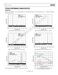 AD9269BCPZRL7-80 Datasheet Page 13