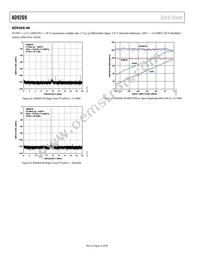 AD9269BCPZRL7-80 Datasheet Page 16