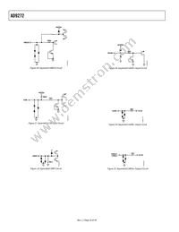 AD9272BSVZ-65 Datasheet Page 20