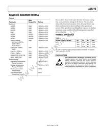 AD9273BSVZ-50 Datasheet Page 11