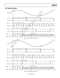 AD9276BSVZ Datasheet Page 9