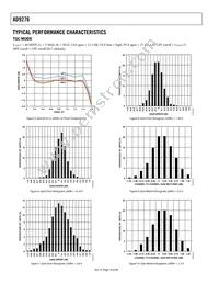 AD9276BSVZ Datasheet Page 14