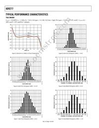 AD9277BSVZ Datasheet Page 14