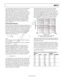 AD9277BSVZ Datasheet Page 23