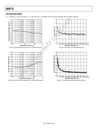 AD9279BBCZ Datasheet Page 16