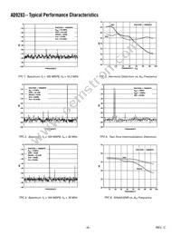 AD9283BRS-RL50 Datasheet Page 6