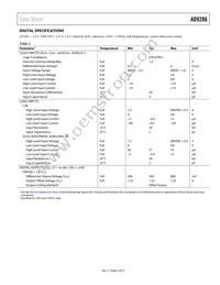 AD9286BCPZRL7-500 Datasheet Page 5