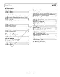 AD9287BCPZRL7-100 Datasheet Page 3