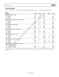 AD9287BCPZRL7-100 Datasheet Page 5