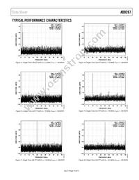 AD9287BCPZRL7-100 Datasheet Page 15