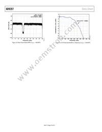 AD9287BCPZRL7-100 Datasheet Page 18