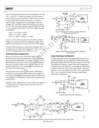 AD9287BCPZRL7-100 Datasheet Page 20