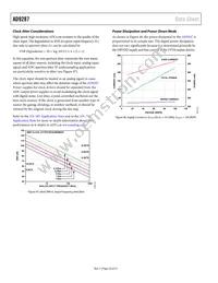 AD9287BCPZRL7-100 Datasheet Page 22