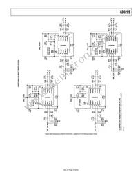 AD9289BBC Datasheet Page 23