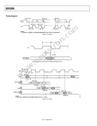 AD9388ABSTZ-5P Datasheet Page 8